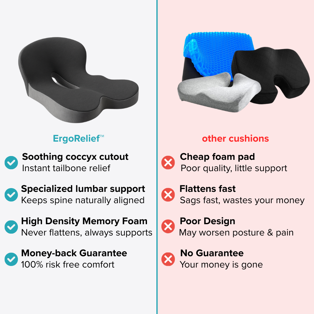 ErgoRelief™ Seat Cushion