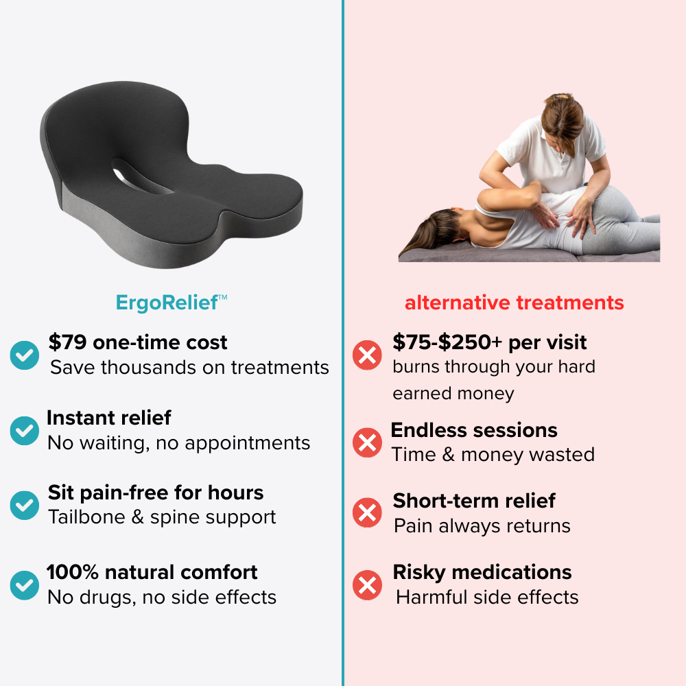 ErgoRelief™ Seat Cushion