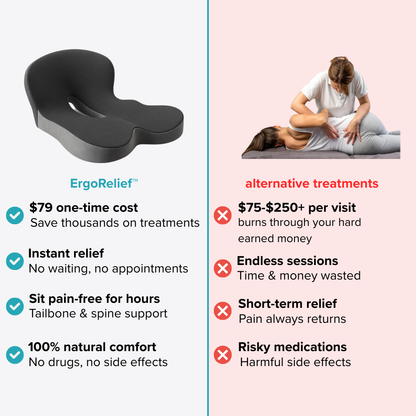 ErgoRelief™ Seat Cushion